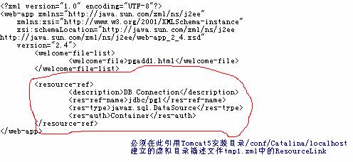 ����Tomcat5��PostgreSQL���ÿ���JSP���ͼƬ����,ͼ14-ZOL�йش����ߵ�14��