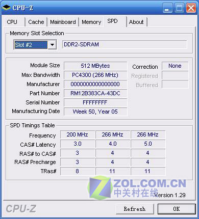 �Ͷ˼���Ҳ���� ��ϲϲ��1800��������ͼƬ����,ͼ4-ZOL�йش����ߵ�4��