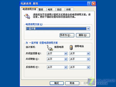 ����ҥ�� Vista��XP����������ʱ��PKͼƬ����,ͼ4-ZOL�йش����ߵ�4��