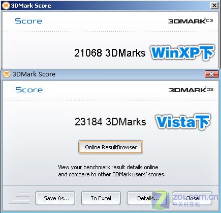 XP����Ѹ��ȡ�� G80 Vista�����ܲ���ͼƬ����,ͼ13-ZOL�йش����ߵ�13��
