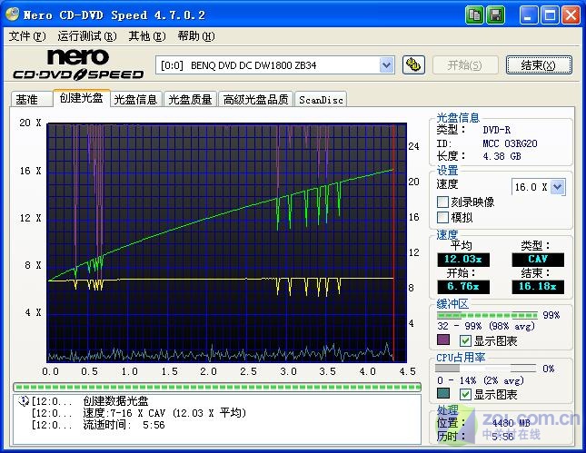 ����ʢ�� ����18X DVD��¼����������ͼƬ����,ͼ72-ZOL�йش����ߵ�72��