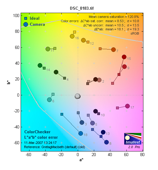 ɫ�ʳ��� �῵��ǧ������D40Xȫ���ײ�ͼƬ����,ͼ1-ZOL�йش����ߵ�1��