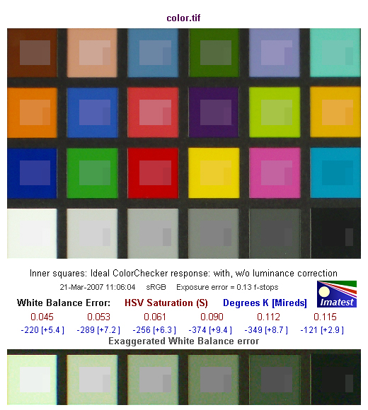 1499Ԫ���û� �������񰮹���V780����ͼƬ����,ͼ2-ZOL�йش����ߵ�2��