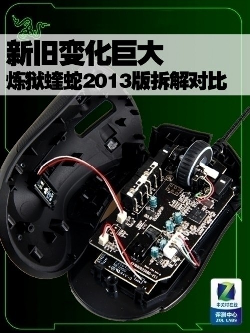 2007年,美国专业竞技外设生产商雷蛇,推出旗下首款采用右手人体工学造型设计的游戏鼠标产品,炼狱蝰蛇。华丽的呼吸式灯光效果,创新式的滚轮设计,加上便于上手的右手人体工学造型和强大的硬件性能,使得雷蛇炼狱蝰蛇游戏鼠标上市伊始,即受到玩家狂热追捧,成为年度最为热销的鼠标产品之一。2009年,雷蛇对炼狱蝰蛇鼠标硬件性能进行升级,推出了炼狱蝰蛇升级版,以3500DPI采样率,登顶光学引擎游戏鼠标技术尖峰。2011年,雷蛇推出炼狱蝰蛇黑色经典版,以升级版为原型,重点对鼠标表面材质及按键触感进行改进。
