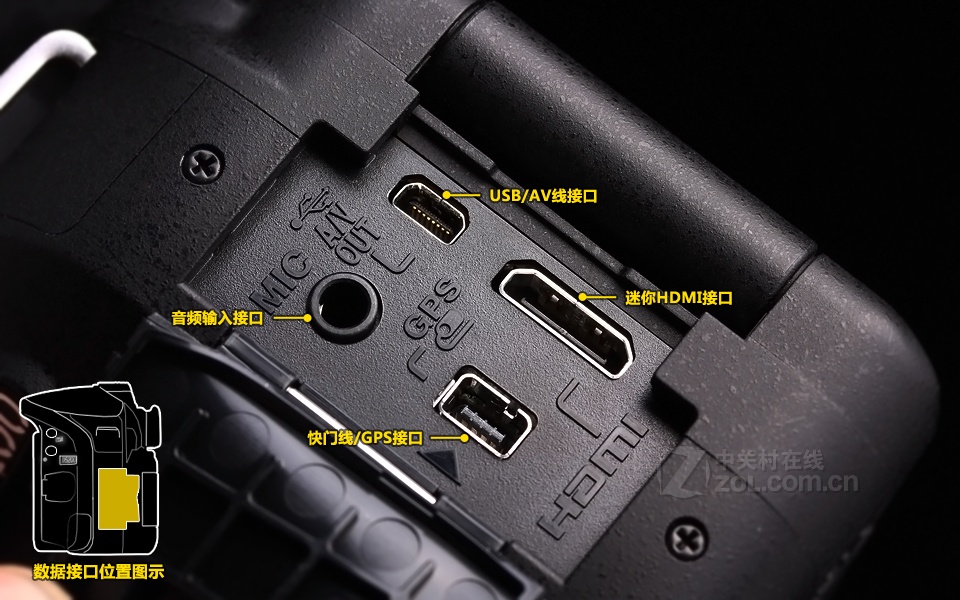 尼康d7100怎么调光圈_尼康d5200光圈怎么调_尼康s3100光圈怎么调