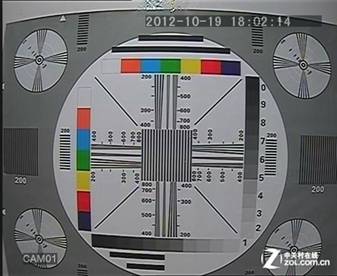 安防之责重于泰山万顺达安防监控产品受热捧