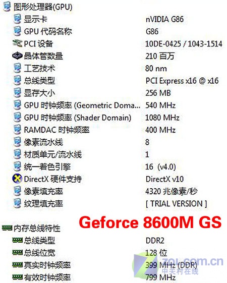 �ƶ�vs̨ʽ NV8600M GS��Ϸ�������ͼƬ����,ͼ67-ZOL�йش����ߵ�67��