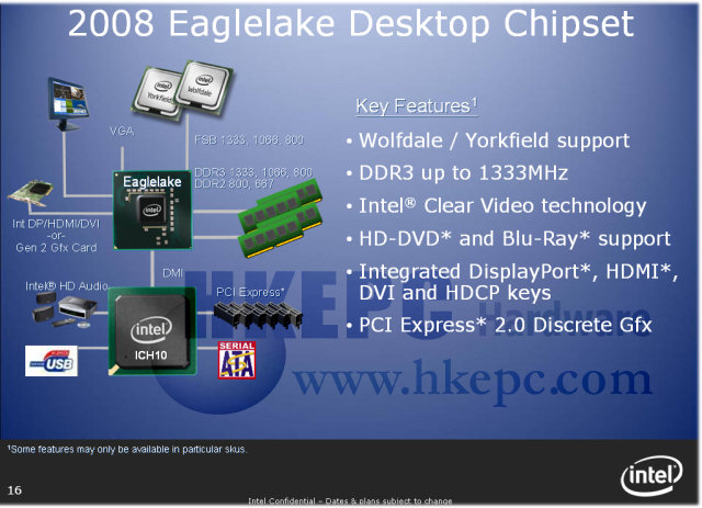 PCIe 2.0�������� Intel�����ơ�ӥ����ͼƬ����,ͼ1-ZOL�йش����ߵ�1��