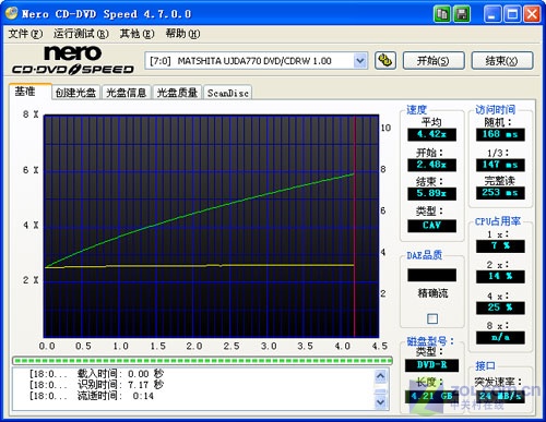 X60��Ѵ  ������X����COMBO����ͼƬ����,ͼ13-ZOL�йش����ߵ�13��