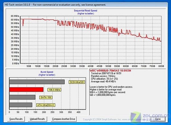 ��G33оƬ�� ����Vostro PCȫ���ײ�ͼƬ����,ͼ28-ZOL�йش����ߵ�28��