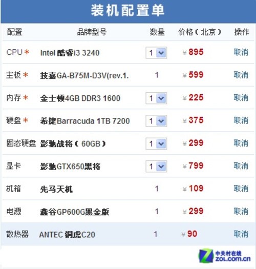 电脑城装机配置_电脑装机配置_装机配置表格