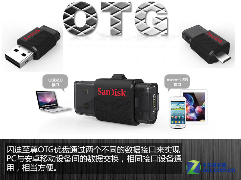 扩容神器 闪迪至尊OTG闪存盘应用评测_闪迪