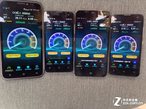 现在三大运营商的网速哪一个最快 最好?