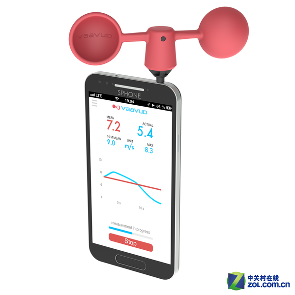 【高清图】新奇配件:Vaavud智能手机迷你风速