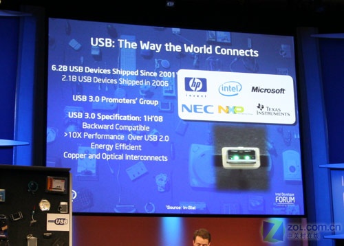 Intel�＾IDF��USB3.0�ع� ͭ/���˻��ͼƬ����,ͼ1-ZOL�йش����ߵ�1��