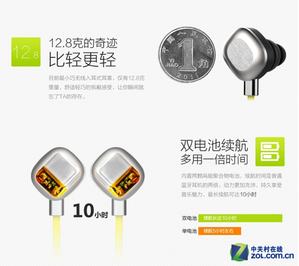 在京东全球购买的耳机,从香港直邮的。从618到