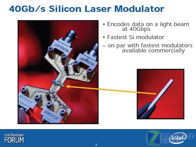 �＾IDF:Ӣ�ض������оƬ��������40GͼƬ����,ͼ2-ZOL�йش����ߵ�2��