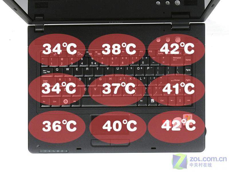 6999Ԫ˫�˶��Ա��� ������ֵT61����ͼƬ����,ͼ46-ZOL�йش����ߵ�46��