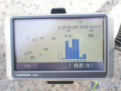 ��Ů�ᳵ������� 11��4.3����GPS����ͼƬ����,ͼ48-ZOL�йش����ߵ�48��