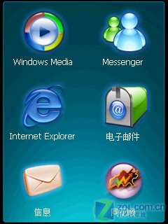 WM6ʱ��GPS�� 200��AF����N810��������ͼƬ����,ͼ71-ZOL�йش����ߵ�71��