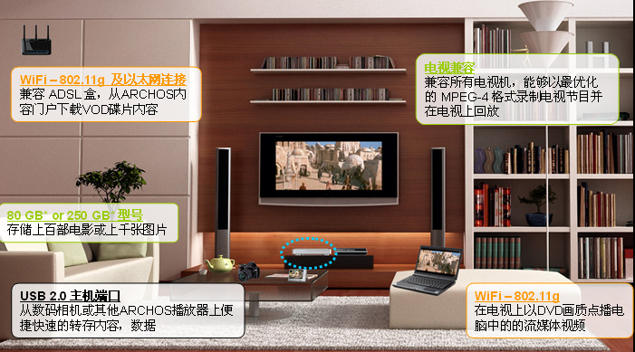 ������������ ������TV+�������й�����ͼƬ����,ͼ2-ZOL�йش����ߵ�2��