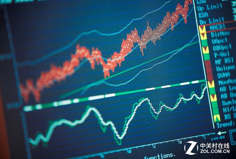 【高清图】抛弃1080P? 笔记本屏幕怎么升级才