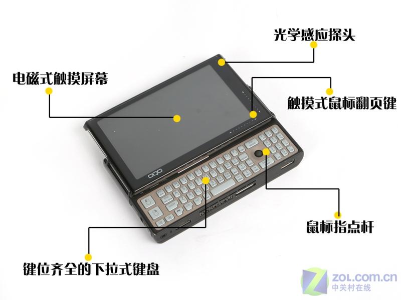 ����������Ʒѡ�� ��Ƶ����OQO UMPCͼƬ����,ͼ4-ZOL�йش����ߵ�4��