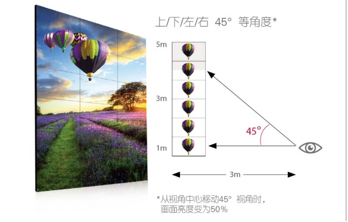 【高清图】LG 55英寸无边框拼接显示器VM5B