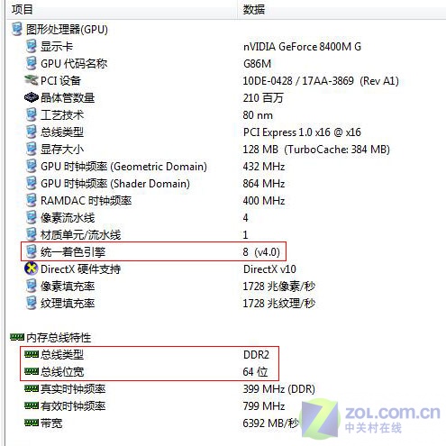 5500Ԫ˫�˶��Ա� ��������C467A����ͼƬ����,ͼ7-ZOL�йش����ߵ�7��