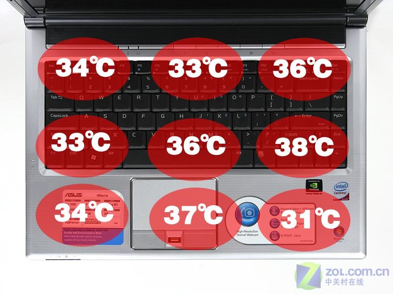 ��̽2008����Ϸ���ܱ�� ��˶F8SN����ͼƬ����,ͼ99-ZOL�йش����ߵ�99��