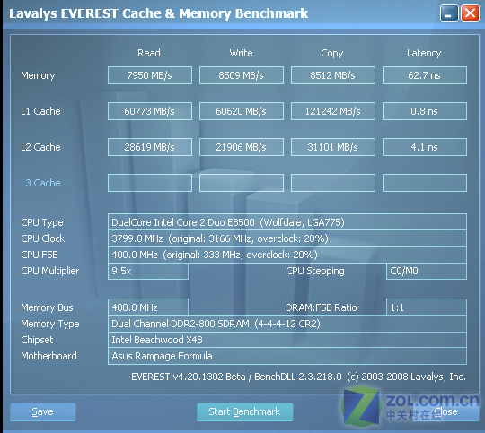 �ȳ���DDR2-1066 ��̩��4GB�ڴ�����ͼƬ����,ͼ4-ZOL�йش����ߵ�4��