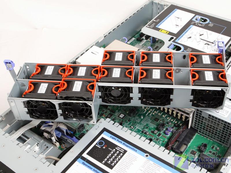 ��ɫ���� IBM X3650����ʽ����������ͼƬ����,ͼ16-ZOL�йش����ߵ�16��