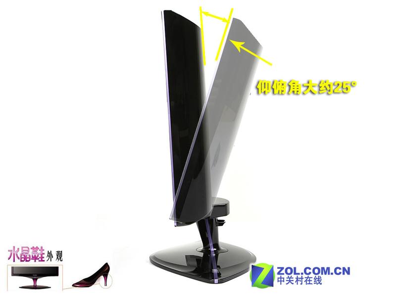 ���ɣ�ViewSonic��VX2262wmͼƬ���� ��6�� -ZOL�йش����ߵ�6��