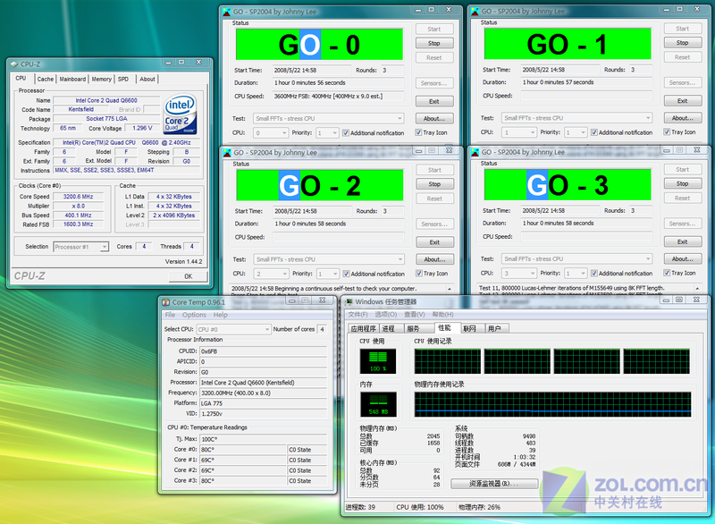 ���ɻ���ǿ�ĺ� Q6600Խ����սQX9650ͼƬ����,ͼ3-ZOL�йش����ߵ�3��