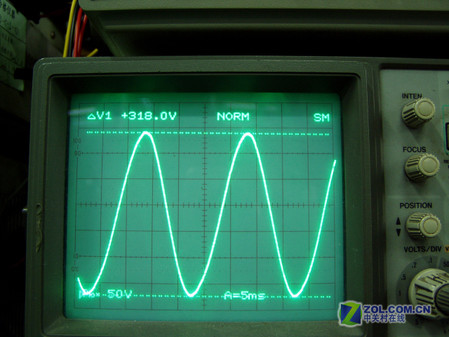 几经变化 终成正果_电源