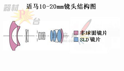 �������Ұ ��Ǿ�ͷ��������ȫ����ͼƬ����,ͼ4-ZOL�йش����ߵ�4��