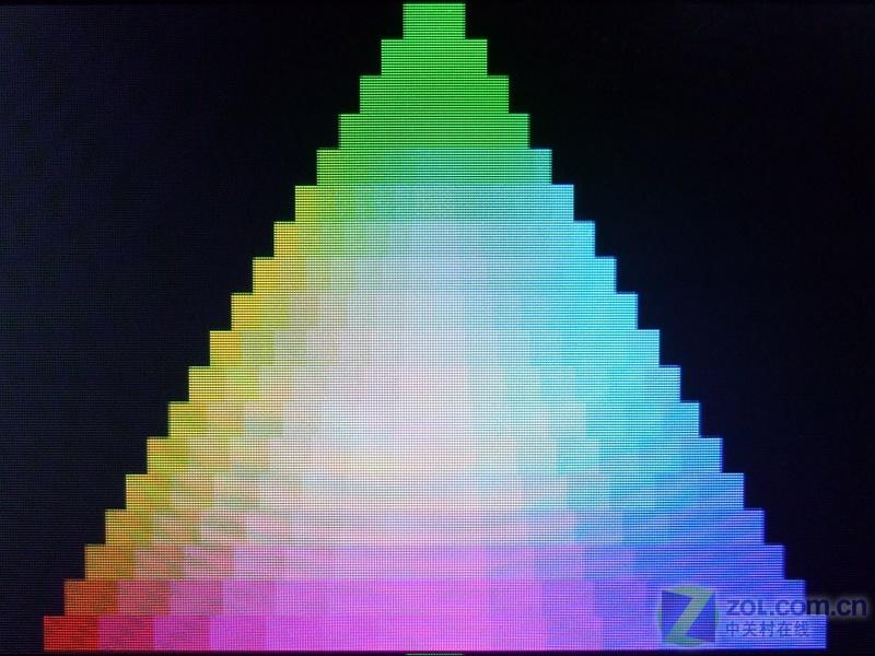 ��Ƥ����˫ͷ���� ����ƽ��F1��Ƶ����ͼƬ����,ͼ8-ZOL�йش����ߵ�8��