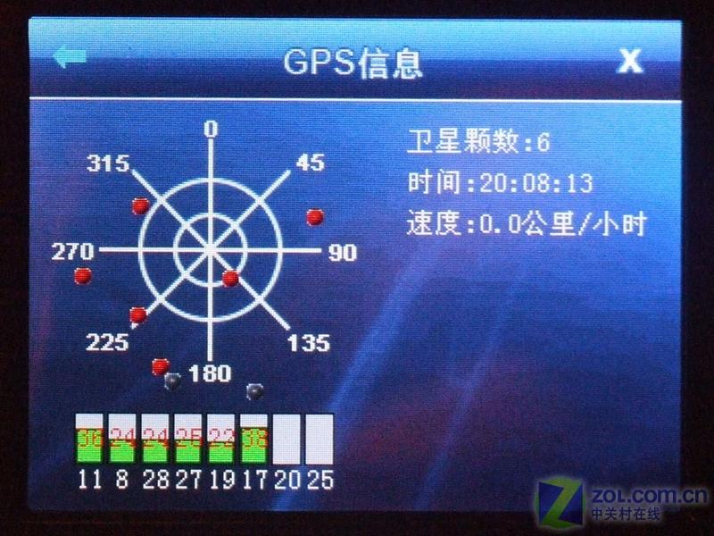 ����ͨA28ͼƬ���� ��22�� -ZOL�йش����ߵ�22��
