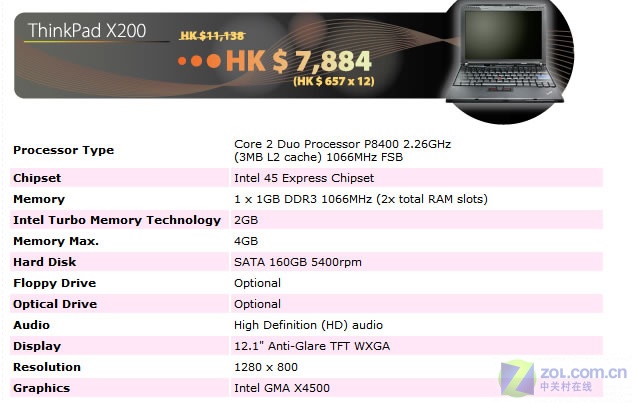 ThinkPadѧ�������� X200����ƽ��汾ͼƬ����,ͼ3-ZOL�йش����ߵ�3��