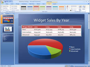 ΢���Ƴ��°�Office 2007 �ȶ��Ը��ơ�ͼƬ����,ͼ1-ZOL�йش����ߵ�1��
