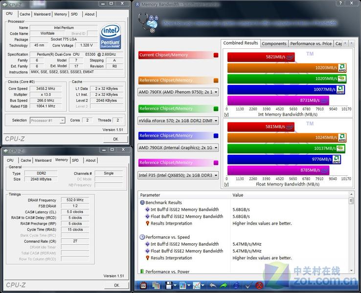 ȫ�°�װ ����2GB/1066��Ϸ�ڴ�����ͼƬ����,ͼ12-ZOL�йش����ߵ�12��