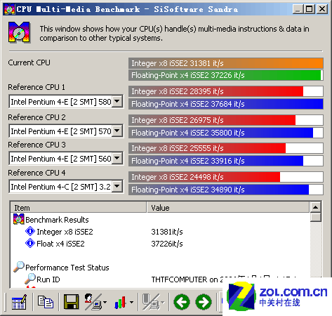 �廪ͬ���߶�����PC����G6800����ͼƬ����,ͼ26-ZOL�йش����ߵ�26��