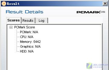 �����ȶ� ��ʿ��DDR2-800 1GB���ٲ�ͼƬ����,ͼ4-ZOL�йش����ߵ�4��