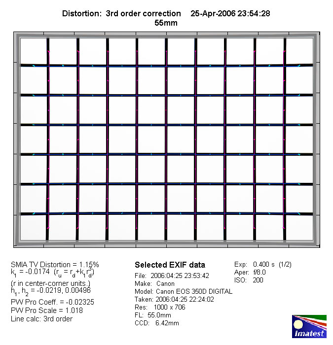 �������� �����¾�ͷ17-55mm������ͼƬ����,ͼ6-ZOL�йش����ߵ�6��