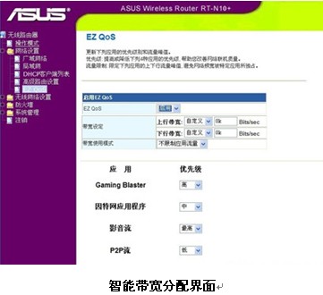 无线带宽我做主 华硕RT-N10+无线路由体验