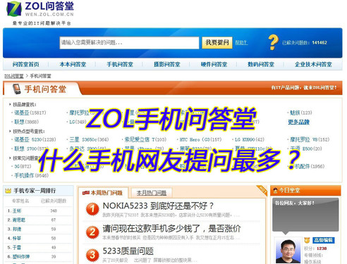 ZOL手机问答堂网友提问最多的手机揭晓 