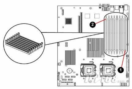 技巧:惠普DL160 G5服务器内存安装法