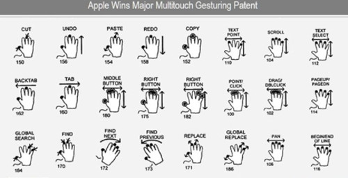 苹果获多项新专利 iPad或增打印功能