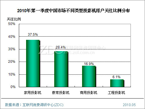 按住 Ctrl+鼠标滚轮/中键 改变/还原图片大小