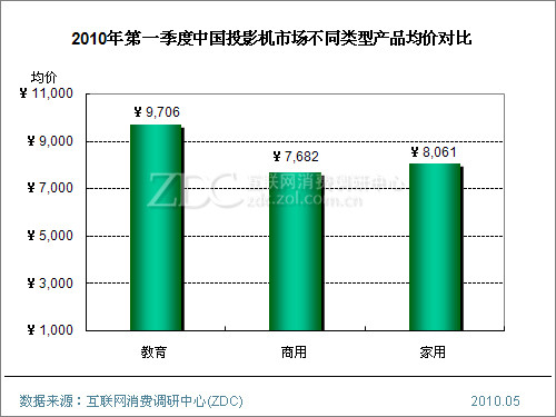 按住 Ctrl+鼠标滚轮/中键 改变/还原图片大小